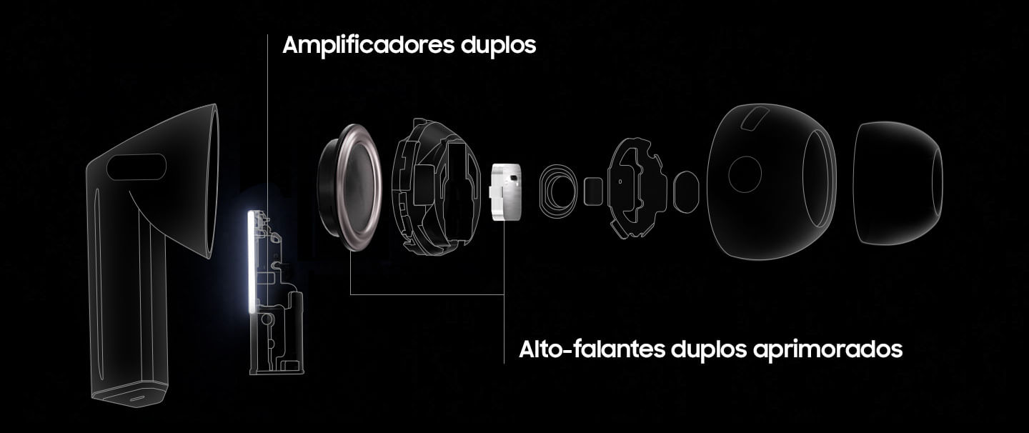 Um único fone de ouvido Galaxy Buds3 Pro na cor cinza mostrando as Lâminas de luz, Protetor de Vento, Arrastar e o recurso de Controle de Gesto de Pinça. Um único fone de ouvido Galaxy Buds3 Pro na cor cinza mostrando o Amplificador Duplo, alto-falantes duplos aprimorado e outras partes internas.