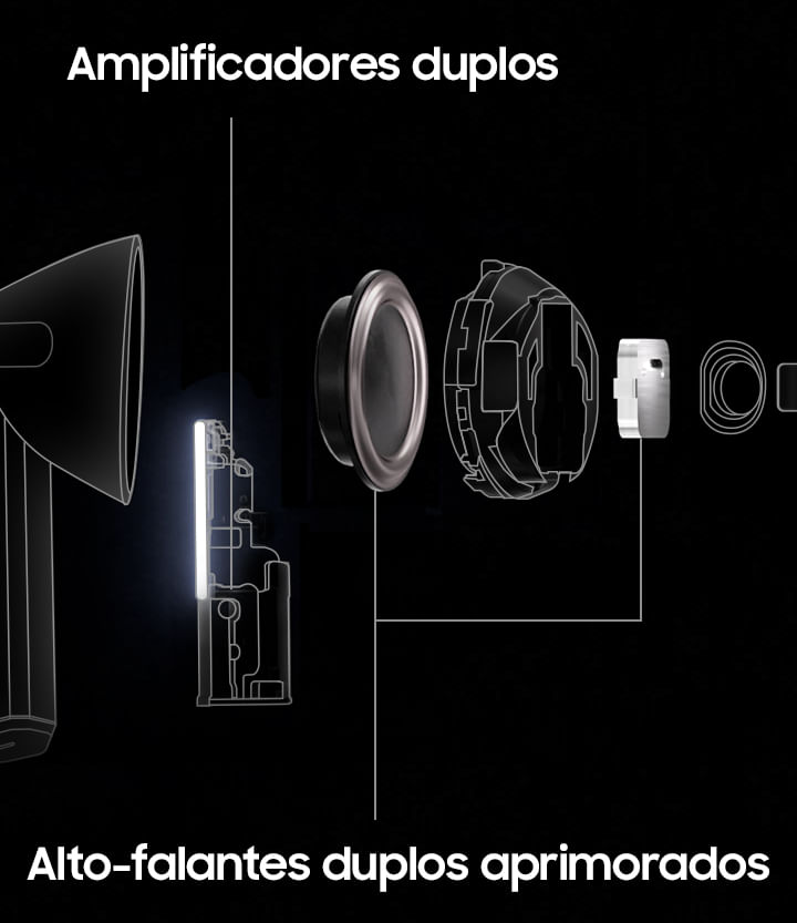 Um único fone de ouvido Galaxy Buds3 Pro na cor cinza mostrando as Lâminas de luz, Protetor de Vento, Arrastar e o recurso de Controle de Gesto de Pinça. Um único fone de ouvido Galaxy Buds3 Pro na cor cinza mostrando o Amplificador Duplo, alto-falantes duplos aprimorado e outras partes internas.