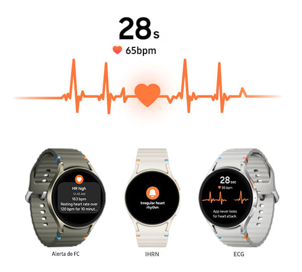 Um texto '28 s' e um texto '65 bpm' com um gráfico de linha de frequência cardíaca em movimento. Três dispositivos Galaxy Watch7 estão dispostos voltados para a frente, cada um apresentando diferentes recursos de monitoramento cardíaco: Alerta de Frequência Cardíaca, Notificação de Ritmo Cardíaco Irregular e ECG.