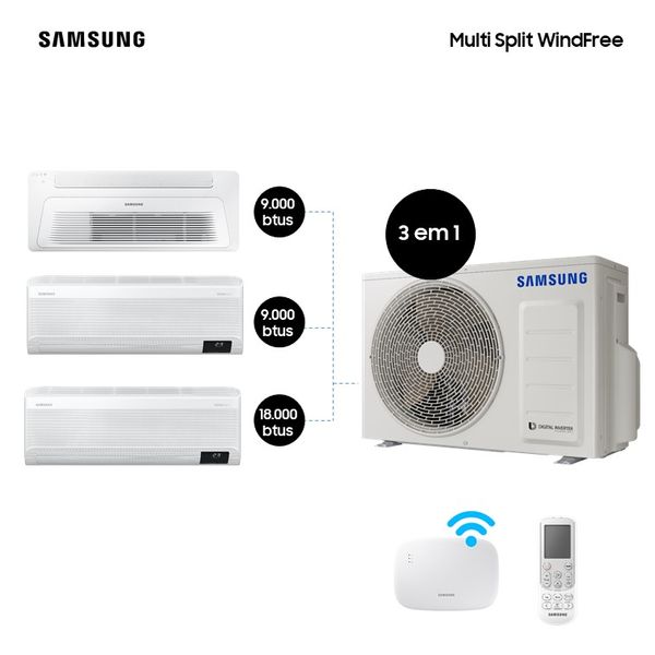 Tri-Split Samsung WindFree Quente e Frio com WiFi 220V 24000 BTUs