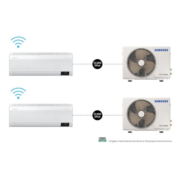 Kit Ar condicionados Split Inverter Samsung WindFree Connect 2x12.000 BTUs Frio 220V Branco