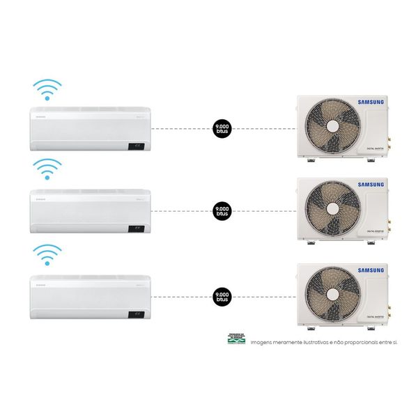 Kit Ar Condicionados Split Inverter Samsung WindFree Connect 3x9.000 BTUs Frio 220V Branco