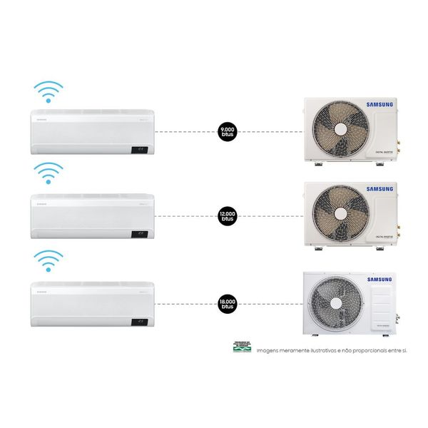 Kit Ar condicionados Split Inverter Samsung WindFree Connect 9.000 + 12.000 + 18000 BTUs Frio 220V Branco