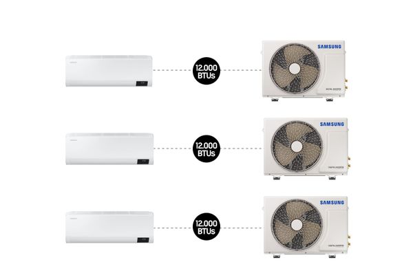 Combo 3X - Ar-condicionado Split Samsung Digital Inverter Ultra 12.000 BTUs Frio 220V