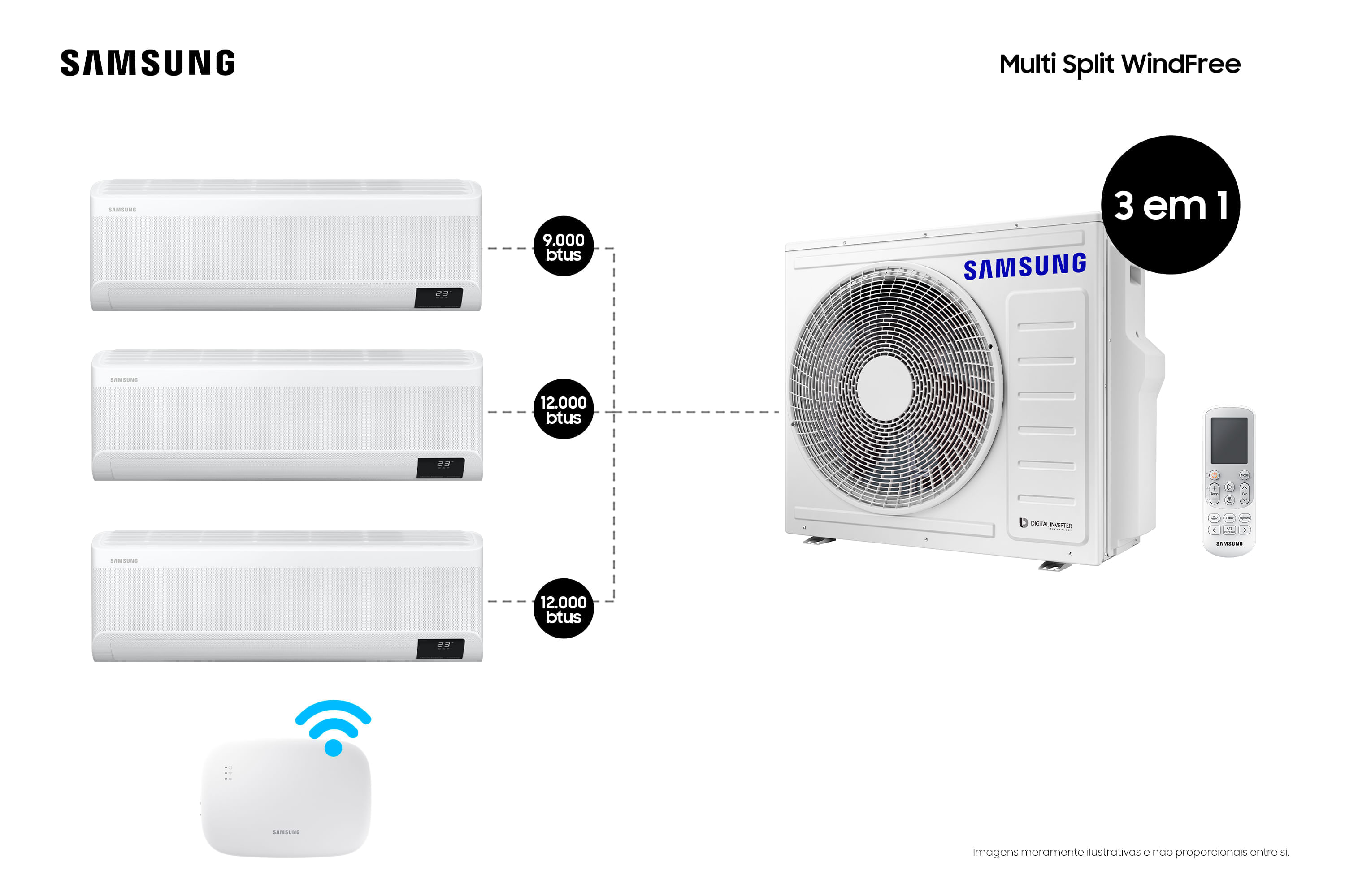 Ar Condicionado Tri-Split Samsung WindFree 24.000 BTUs (Hi Wall 3x12.000) Quente/Frio com WiFi 220V